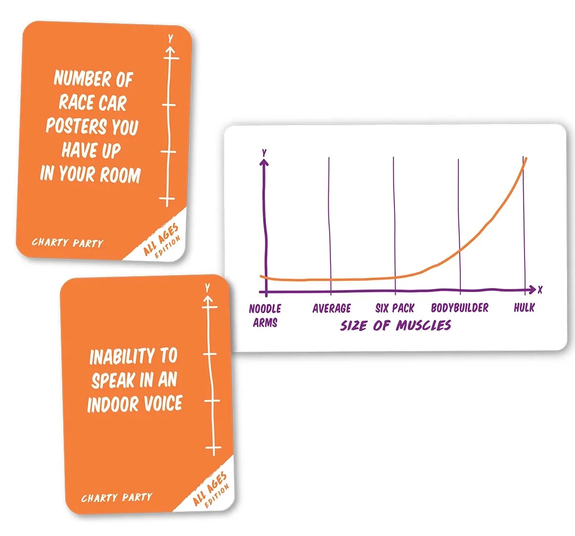 Charty Party Card Game