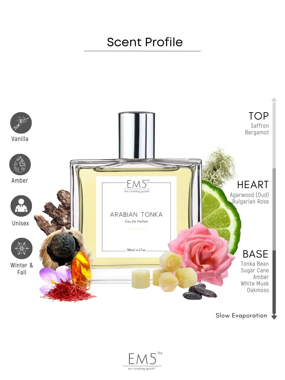 EM5™ Arabian Tonka Unisex Perfume EDP Spray for Men & Women | Amber Sweet Warm & Spicy Fragrance | Luxury Gift for Him / Her | Variants Available: 50 ml Spray / 15 ml Spray