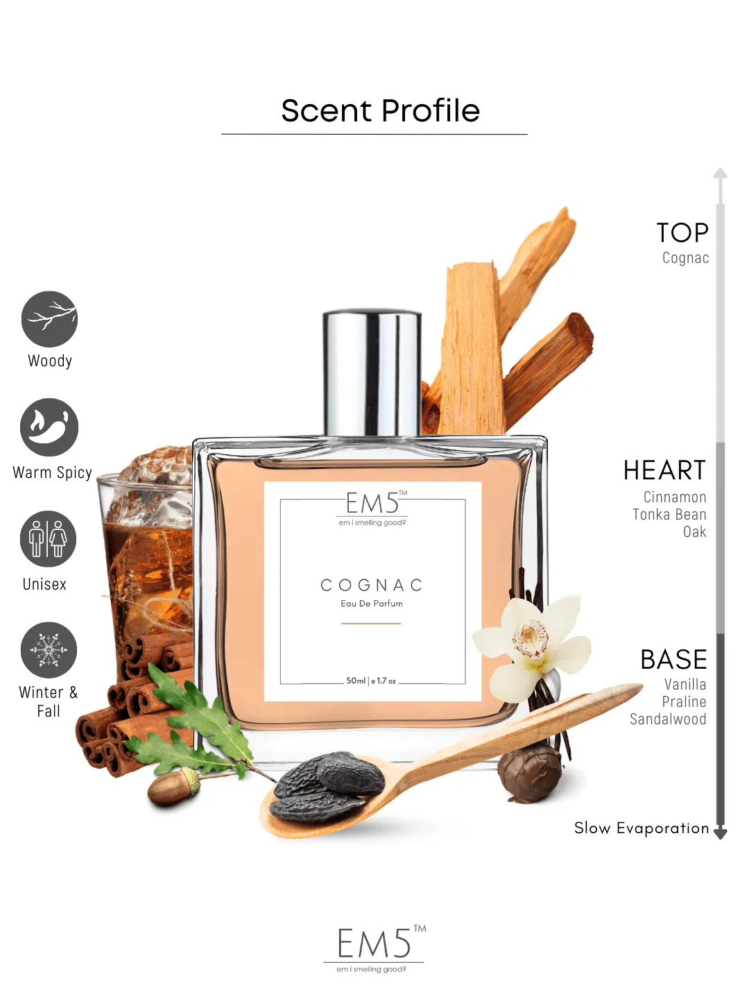 EM5™ C0GNAC Unisex Perfume EDP Spray for Men & Women | Woody Amber Warm Spicy Accords Fragrance | Luxury Gift for Him / Her | Variants Available: 50 ml Spray / 15 ml Spray