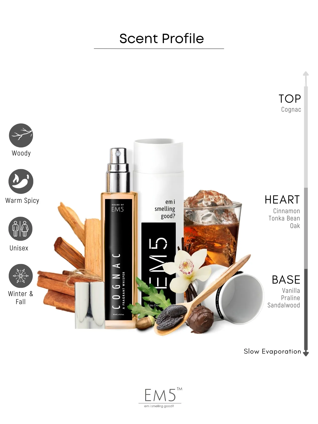 EM5™ C0GNAC Unisex Perfume EDP Spray for Men & Women | Woody Amber Warm Spicy Accords Fragrance | Luxury Gift for Him / Her | Variants Available: 50 ml Spray / 15 ml Spray