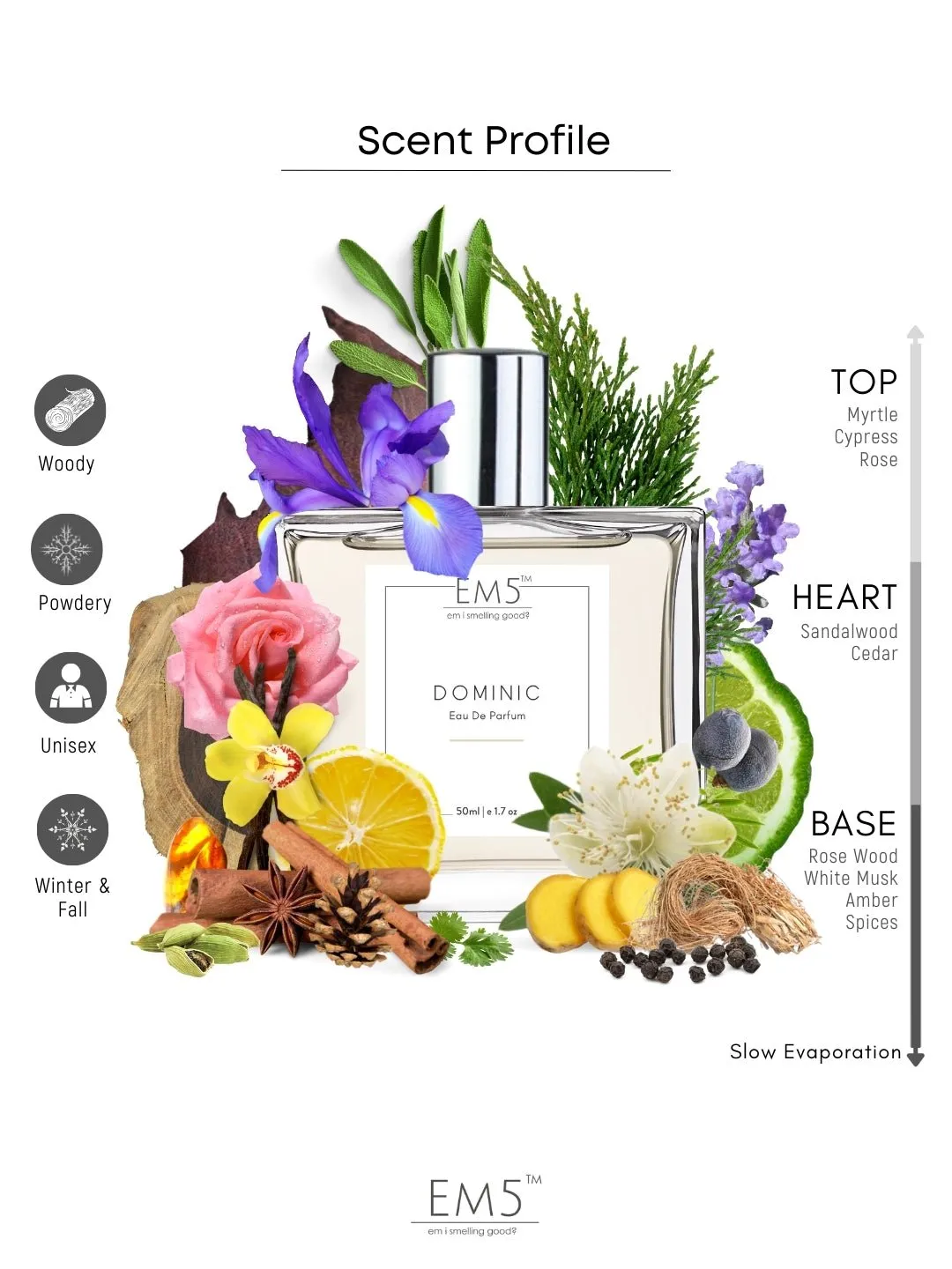 EM5™ Dominic (Private Blend) Perfume EDP Spray for Men | Woody Citrus Warm & Spicy Fragrance Accords | Luxury Gift for Him | Variants Available: 50 ml Spray / 15 ml Spray