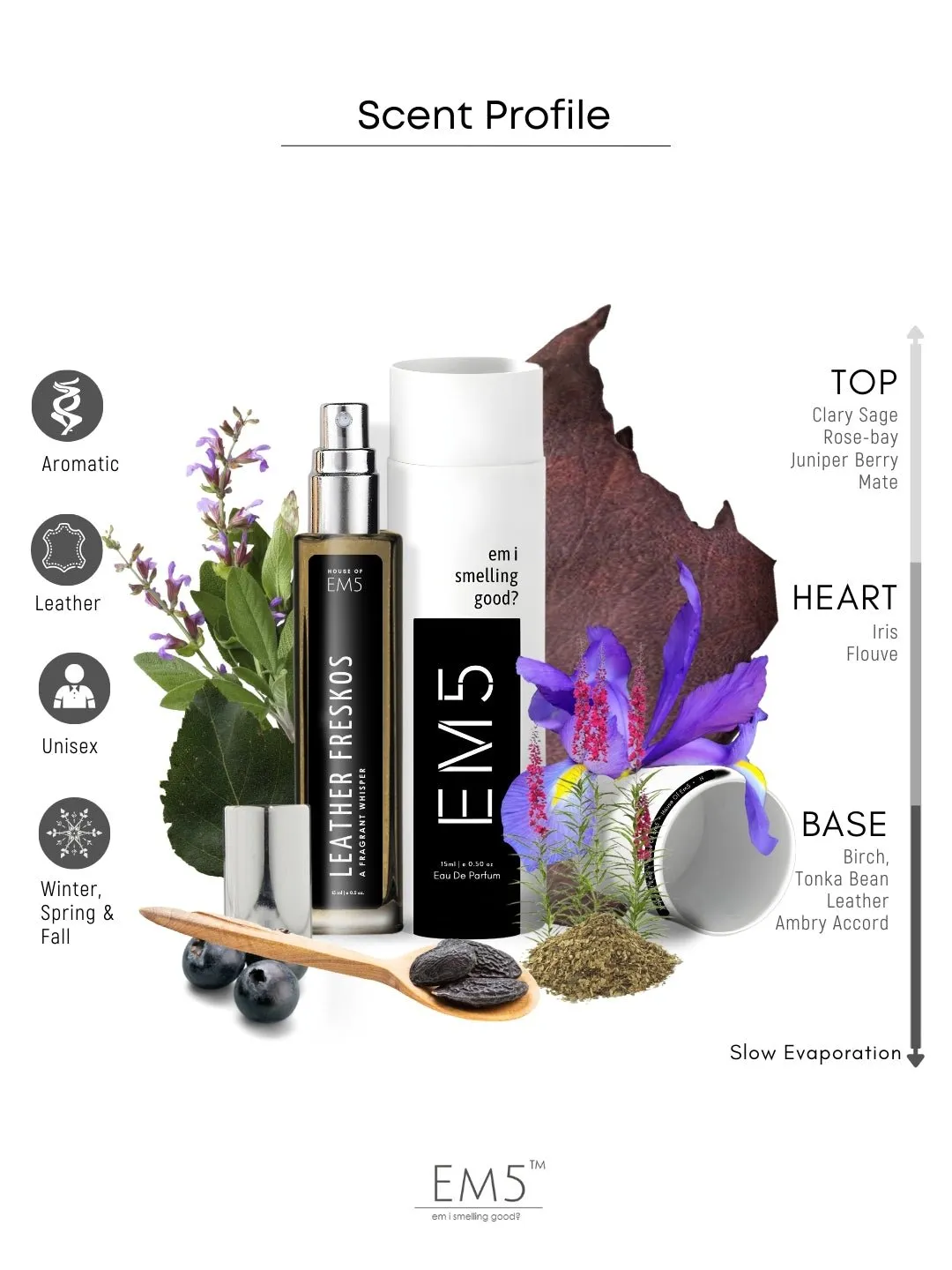 EM5™ Leather Freskos Unisex Perfume | Eau De Parfum Spray for Men & Women | Fresh Spicy Leather Fragrance Accords | Luxury Gift for Him / Her | Sizes Available: 50 ml / 15 ml