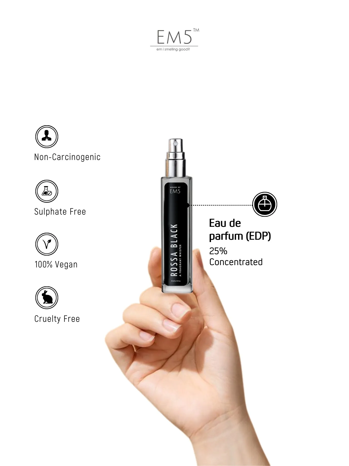 EM5™ Rossa Black Perfume EDP Spray for Men | Amber Musky Warm Spicy Fragrance | Luxury Gift for Him | Variants Available: 50 ml Spray / 15 ml Spray